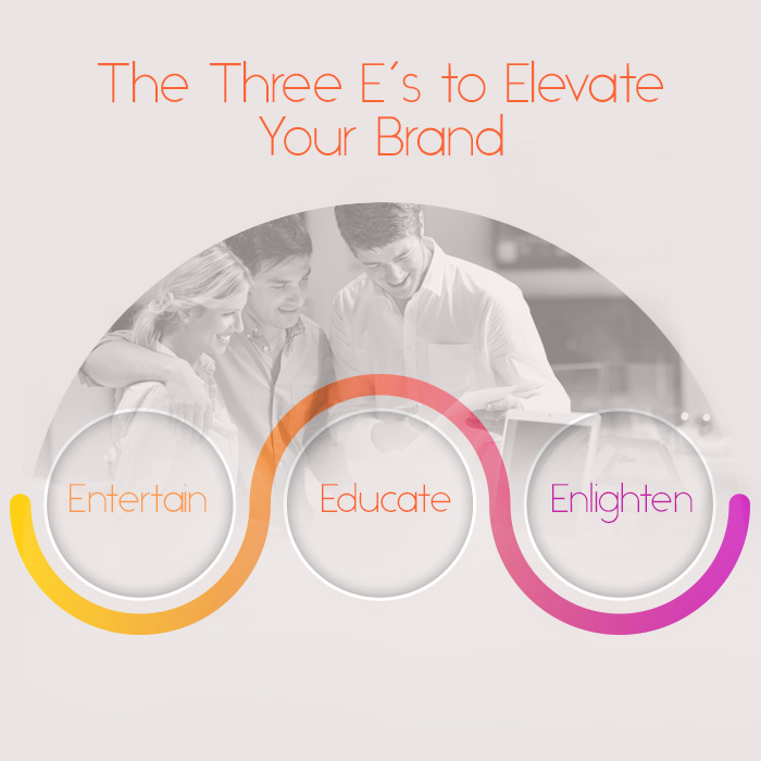 march_evokblog_consumer