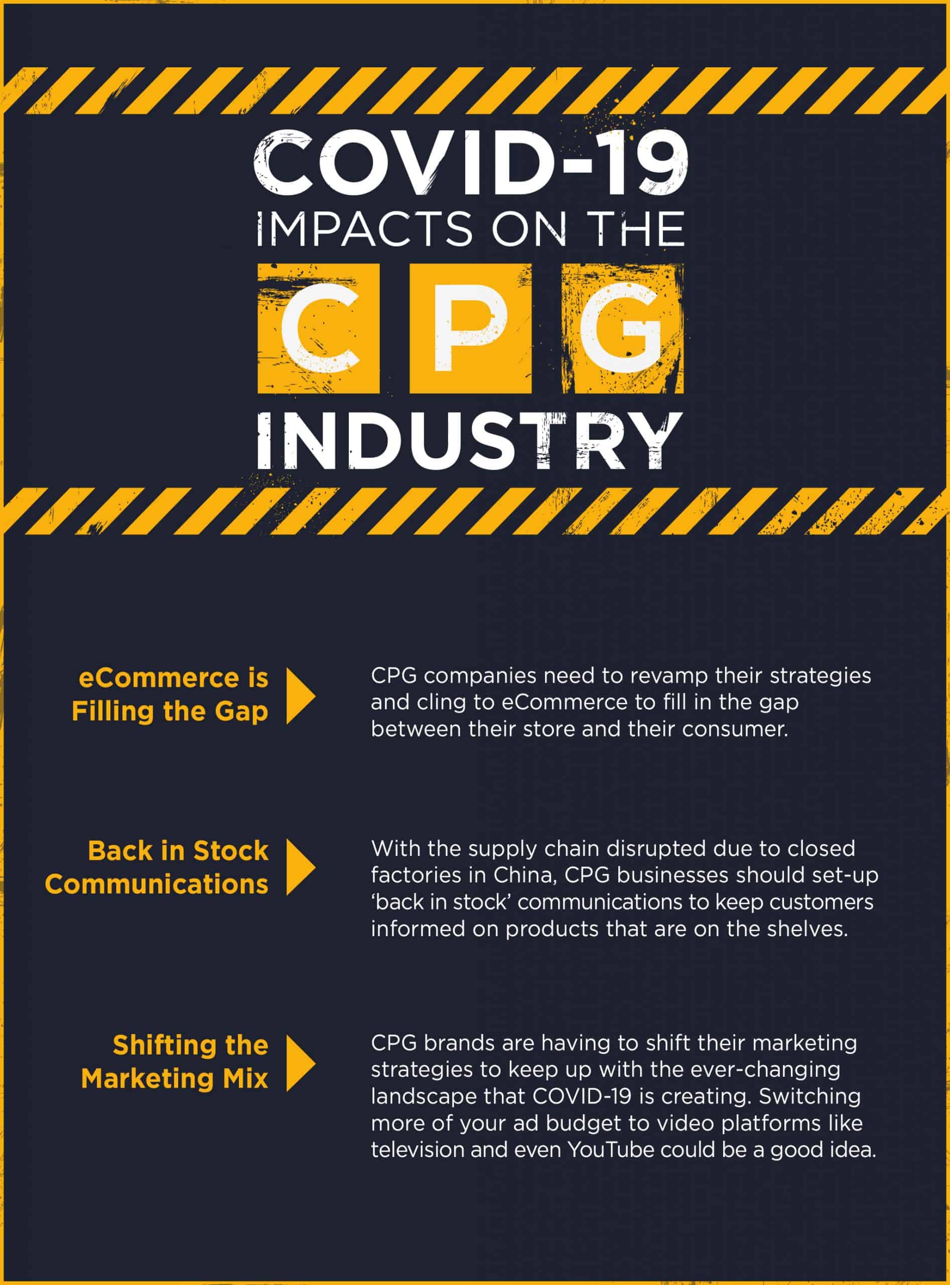 COVID-19 Impacts on the CPG Industry